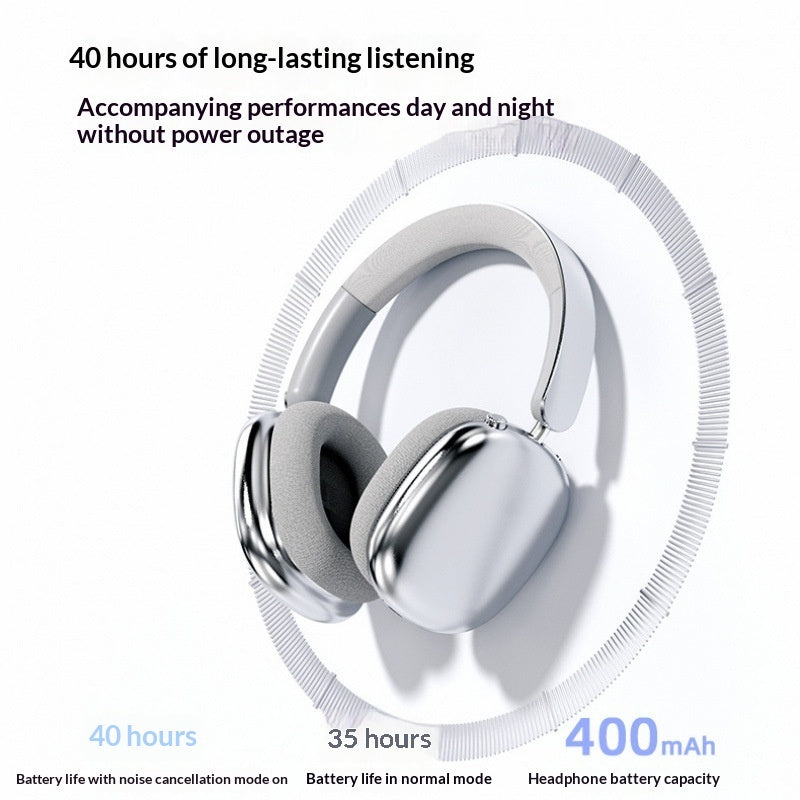 Headset Wireless Bluetooth Headphones